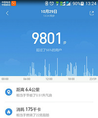 "【九张图】10.29童子尿猪蹄"