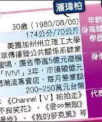潘玮柏吴昕粉红泡泡满天飞!可是潘帅私底下其实有个交往多年的女