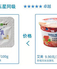 "【最新发布】25种酸奶大比拼!这6款营养价值最高,这3款含糖"