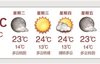 明天“立冬” 不过杭州的冬天还在路上