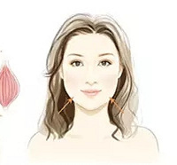 "脂肪脸注射瘦脸针有没有用-杭州艺星整形美容医院"