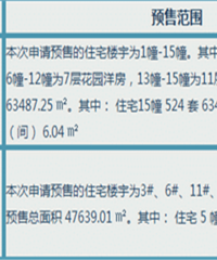 �Ƽ��ǻ�Ϫ�غ�ѧ����������