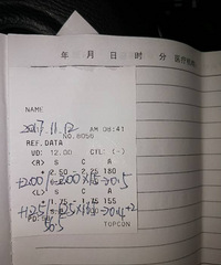 小孩远视散光