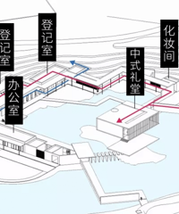 �����й������Ľ��ǼǴ� Ҳ�����������ǼǴ�