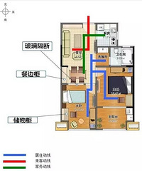 "好户型应该怎么选?中国板材十大品牌为你揭晓!"