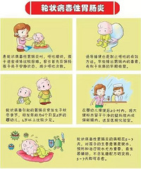 "西安宝篮贝贝:轮状病毒来袭!务必做好这几点"