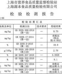 "桃园眷村承认油条检出铝残留:可能源于面粉"
