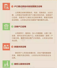 "桐乡人注意啦!再次重申,这20项证明派出所不再开了"