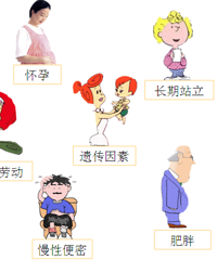 "腿部小腿静脉曲张怎样治疗?"