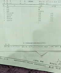 ��ҽ������6�����±�����Ż��+��к