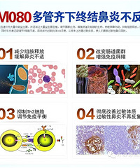 "乐亦康益生菌提醒您:过敏疾病常见误区"
