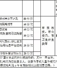杭州居住证积分管理办法2018年1月1日起正式实施