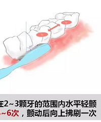 "告别“假装刷牙”,远离牙周病~"