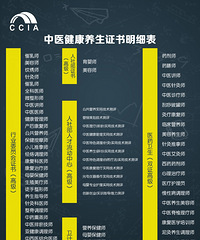 "小寒时节,古人说“富人吃补药,穷人泡泡脚”—这样泡脚更健康!