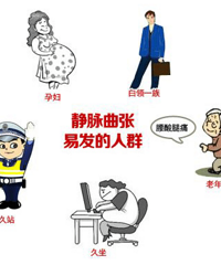 "得了小腿静脉曲张怎么办?轻度小腿静脉曲张怎么办?"