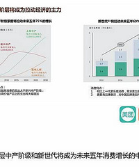 "餐饮品牌设计_品牌形象设计_设计一个有温度的品牌"