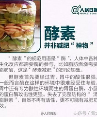"人民日报:揭发8种骗人又很贵的保健食品!"