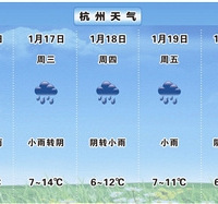 气温回暖势不可挡 本周杭州温暖如春