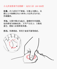 "小儿厌食推拿手法图解 为宝宝转存吧"