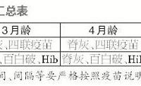 "未来几天空气都不太好 浙江流感病例5年来最高"