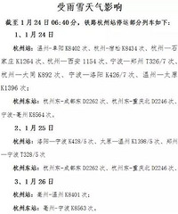 明天,杭州学校视情况停课!允许迟到!这场大雪动真格了!