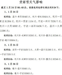 今天杭州学校视情况停课为什么泰国佛牌不要碰!允许迟到!大雪动真格了