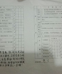 ����Ƣ������Ե����