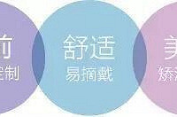 "孩子错颌(地包天)怎么办?"