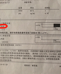 "怀孕14周,唐筛显示高风险1:216!最后选择去省妇保做羊水"