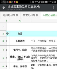 待产包怎么准备,入院当天要带啥,来看过来,表格都给你做好了