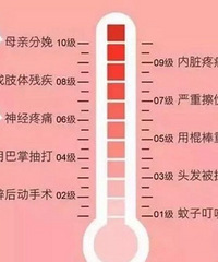 "谢娜剖腹产,疼得惨叫一直抖!嫁的是人还是狗,生个孩子就知道了