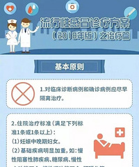 "流感不是一般感冒!老人患流感29天后去世,这篇文章刷屏了"