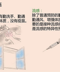 "流感就是重症感冒吗?"