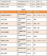 "紧急提醒!新一波流感或将在3月卷土重来!提高孩子免疫力很关键