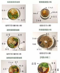 "脑洞大开!抖音上海底捞DIY吃法合集,吃穷海底捞全靠这一"
