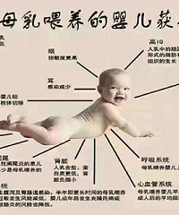 "普及初乳黄金奶小常识:宝宝出生后7天内的"