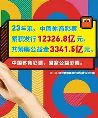 逼你成功逼你发达逼你有钱的才是梦想,我们一起做个合伙人呗!
