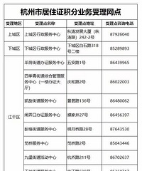 我去办了杭州积分落户,跟大家分享一下经验!网友直播问答in