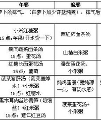 "月子食谱 30天早中晚都有了,照着吃就行"