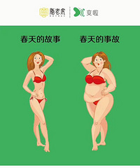 "变啦健康减脂技术"