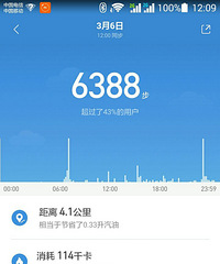 "【九张图】3.6面粉与鸡蛋的邂逅"
