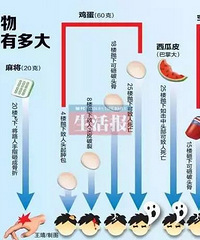 "楼上扔苹果砸中3个月大女婴,抢救3天仍未脱险"