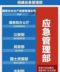 "再看一眼这些即将消失的牌子!去掉“计划生育”意味着什么"