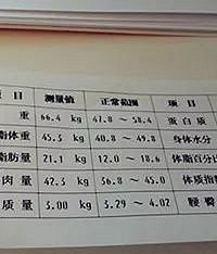 "牛逼哄哄的辣妈来分享经验了:产后三个月瘦30斤!同事看完眼睛"