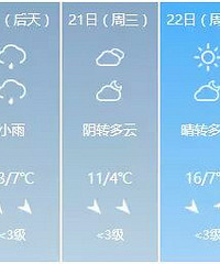 "今晚有中雨,一波降雨正在来袭,“倒春寒”"