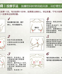 "乳腺增生的经络疗法——乳癖靶向消融贴"