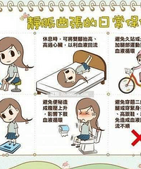 "小腿静脉曲张的原因!怎么选取有效的措施来预防呢"