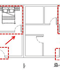 "住宅风水:卧室风水大全"