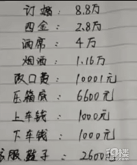 ��ĸ����Ļ�������嵥һ��18.8�� ��ҿ��¾�����ΰ�