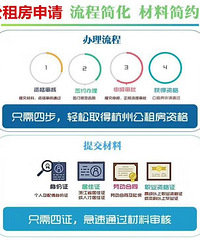 "2018年杭州办理证申请杭州公租房哦"